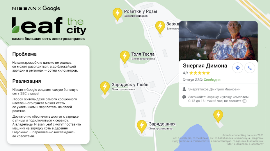 С работой, сделанной на курсе, студенты получили золото внутреннего фестиваля mads